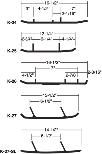 K24 - K27